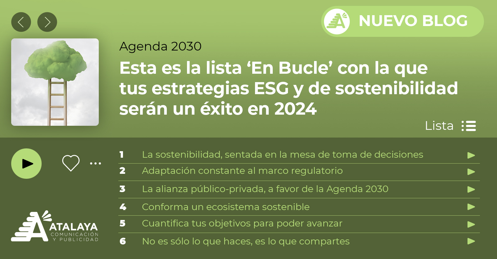 Esta es la lista ‘En Bucle’ con la que tus estrategias ESG y de sostenibilidad serán un éxito en 2024